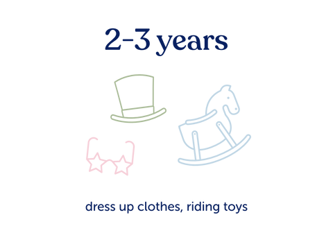 2 to 3 year old baby / toddler toy recommendation