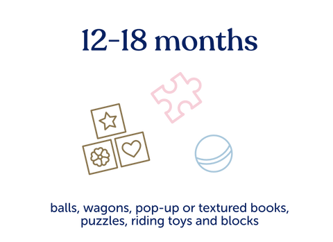 12 to 18 month old baby / toddler toy recommendation
